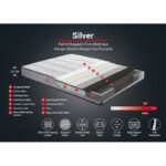 Στρώμα NovaComfort 100x200 Single Size Firm Mattress ed17013 - Image 2