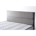 Στρώμα NovaComfort 140x190 Double Size Firm Mattress ed17035 - Image 3