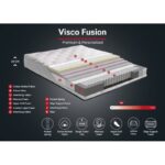 Στρώμα Visco Fusion 90x200 Single Size Memory Foam and Pocket Spring Luxury Soft Mattress ed17105 - Image 2