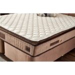 Στρώμα CloudCore 140x190 Double Size Firm Mattress ed17112 - Image 5