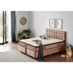 Στρώμα CloudCore 160x200 Double Size Firm Mattress ed17144