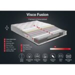Στρώμα Visco Fusion 140x190 Double Size Memory Foam and Pocket Spring Luxury Soft Mattress ed17163 - Image 2