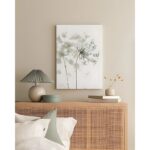 Πίνακας σε καμβά Dandelion 40x60x3εκ ed17779